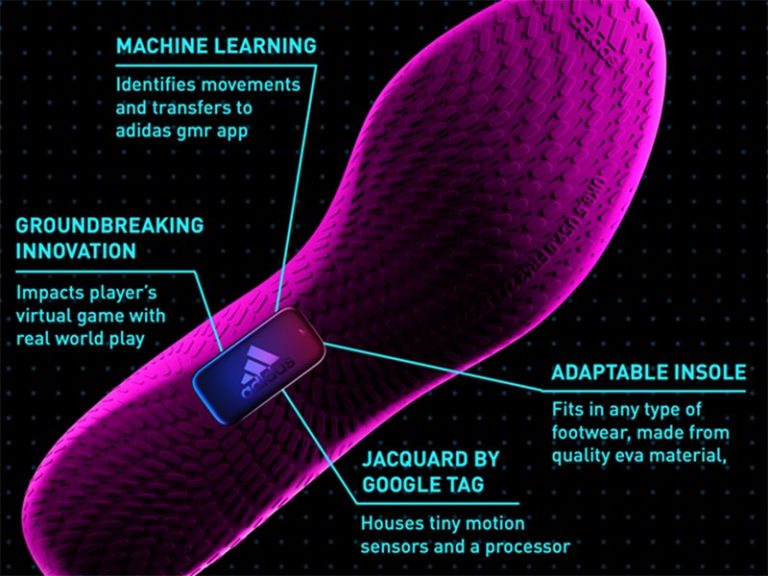 adidas gamer insoles